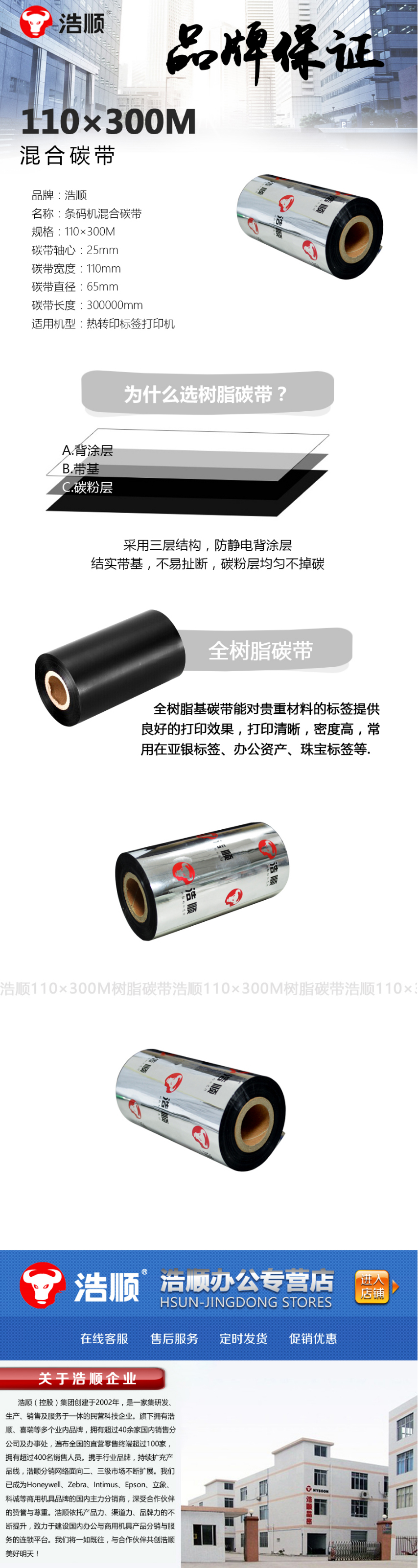 商品詳情圖片
