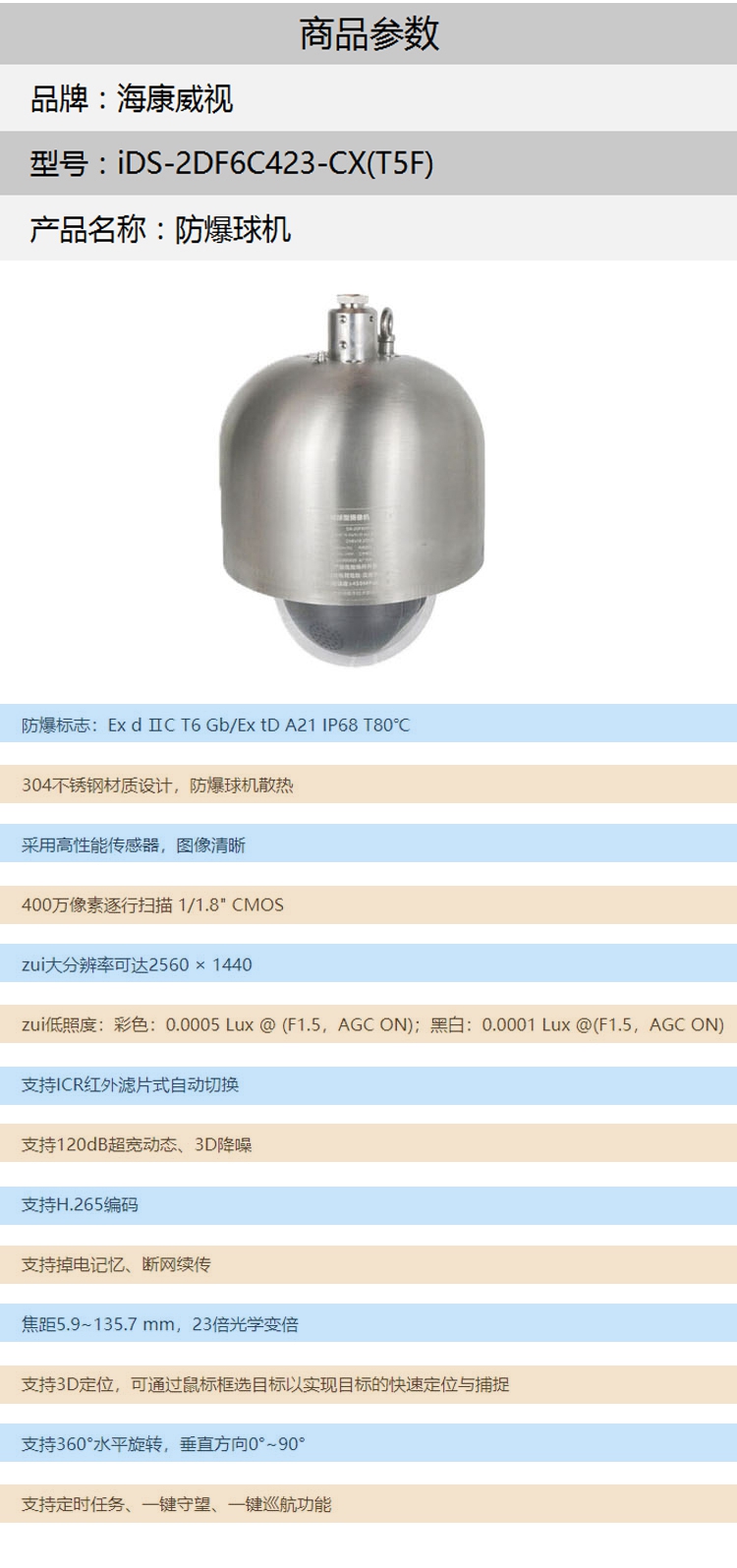 商品詳情圖片