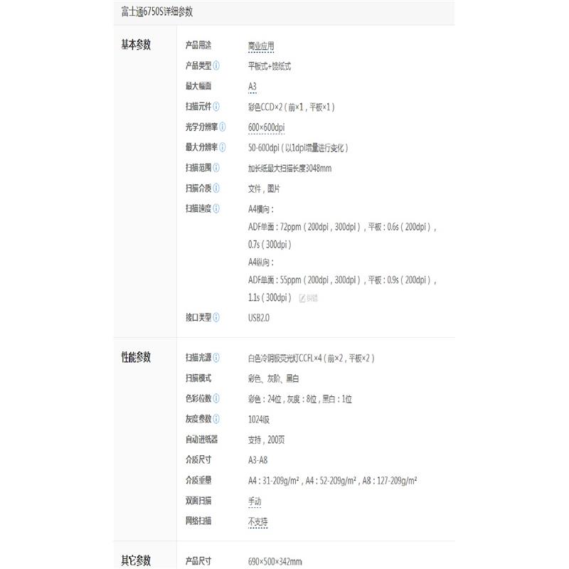 商品詳情圖片