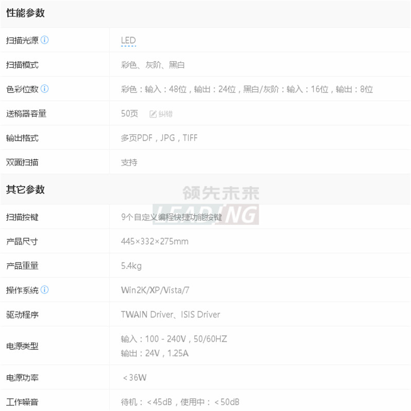 商品詳情圖片