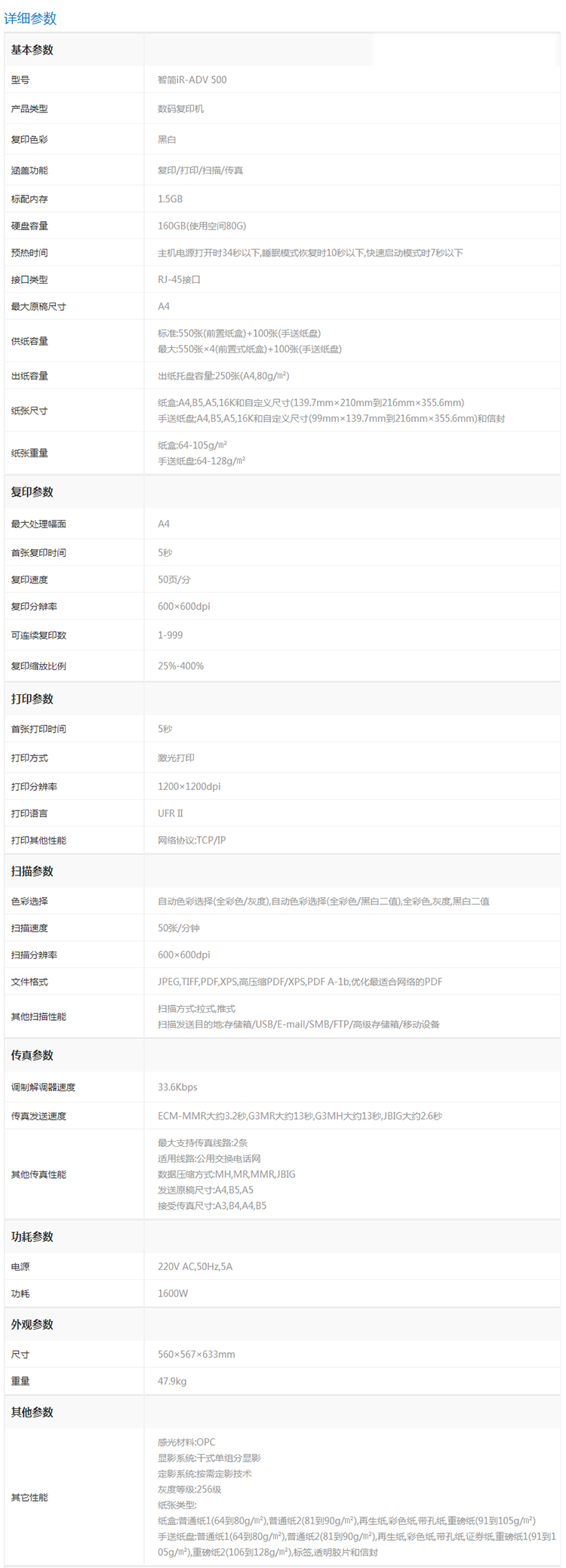 商品詳情圖片