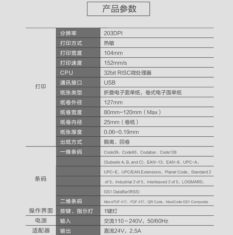 商品詳情圖片