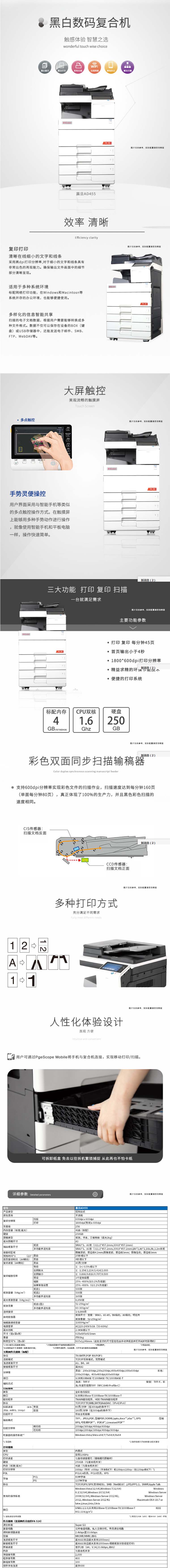 商品詳情圖片