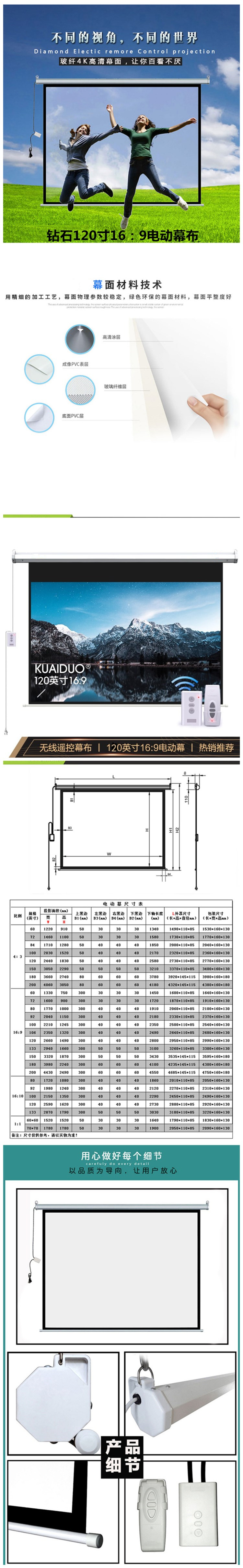 商品詳情圖片