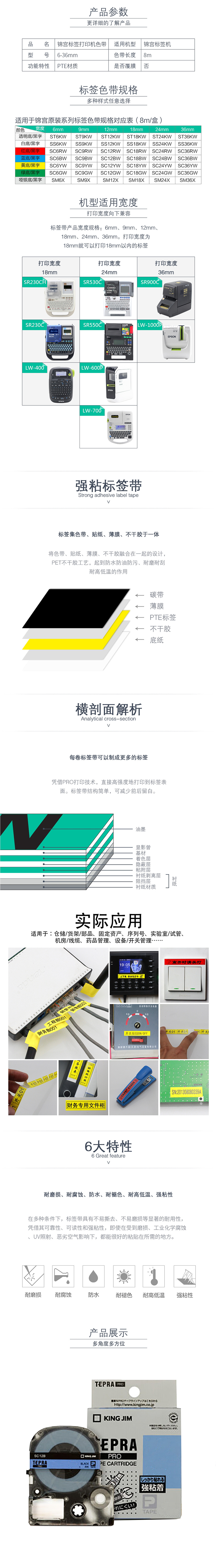 商品詳情圖片