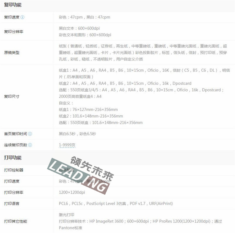 商品詳情圖片