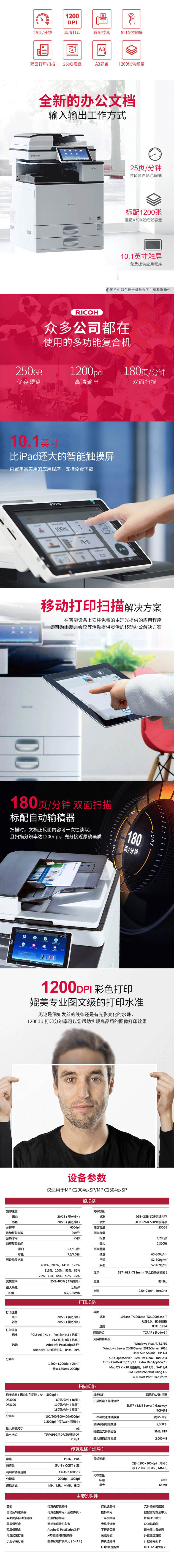商品詳情圖片