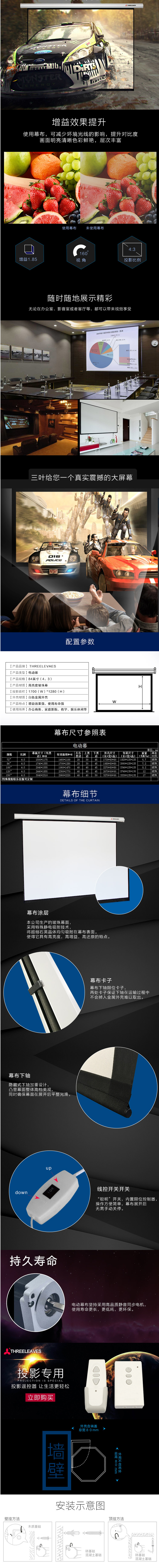 商品詳情圖片
