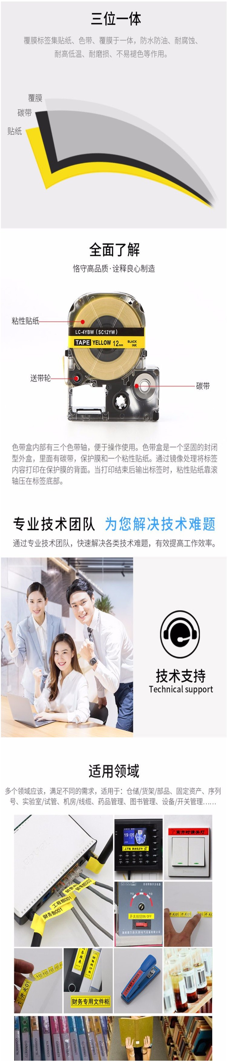 商品詳情圖片