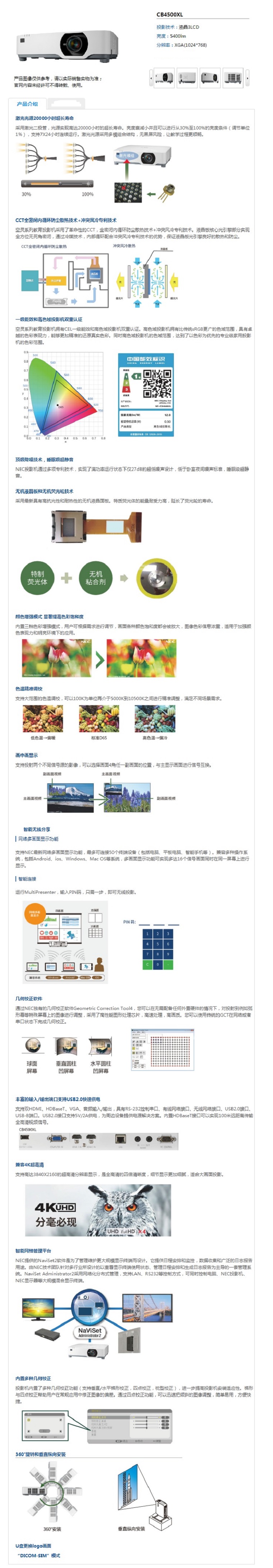 商品詳情圖片