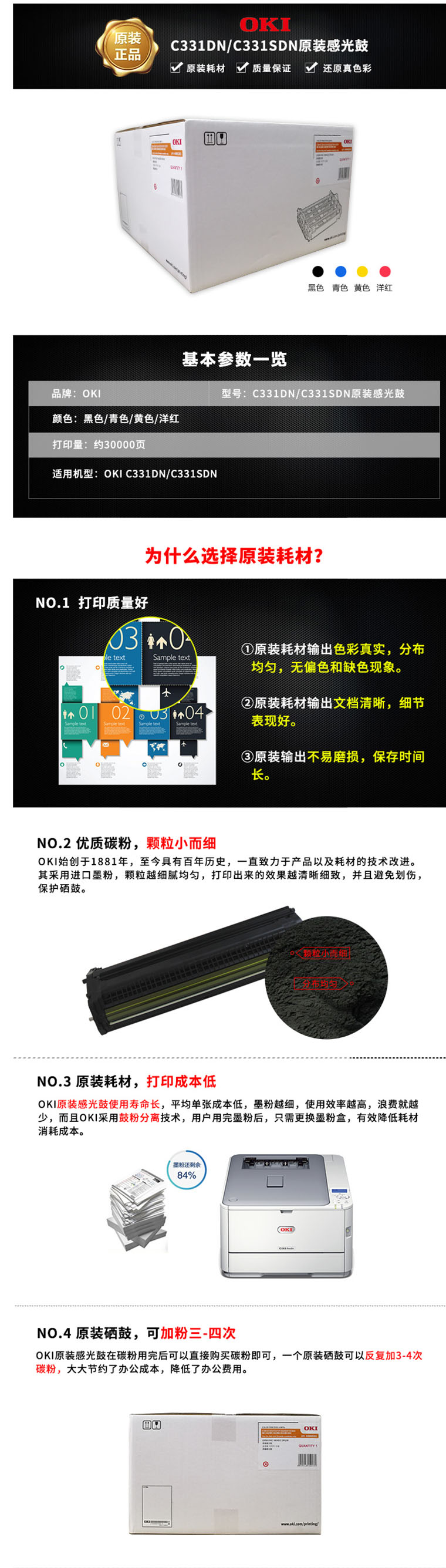 商品詳情圖片