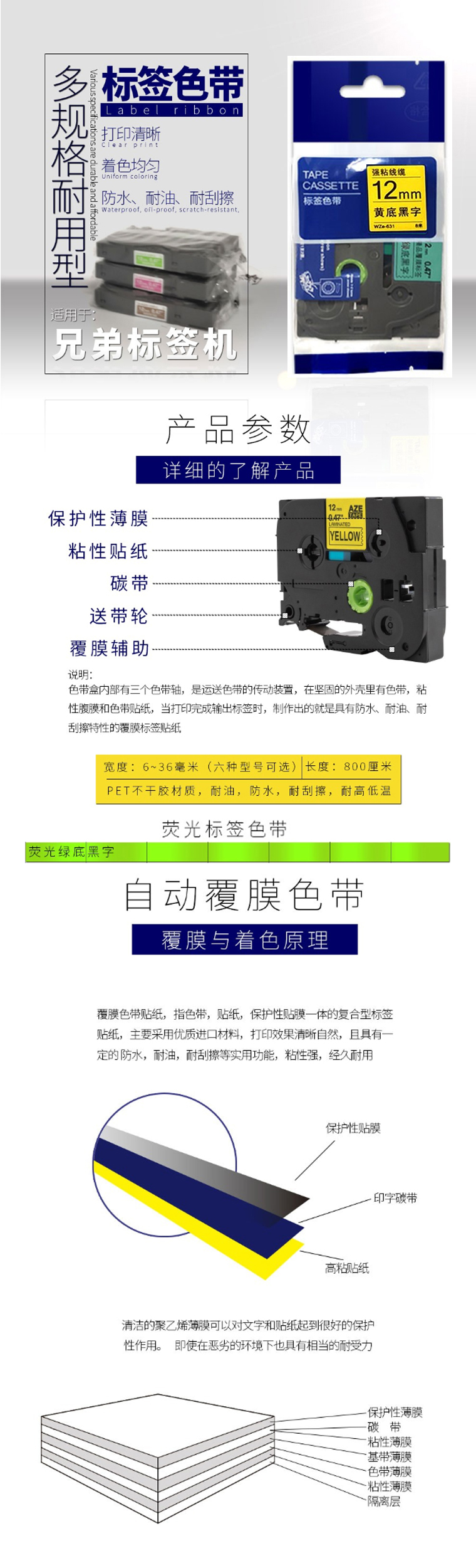商品詳情圖片