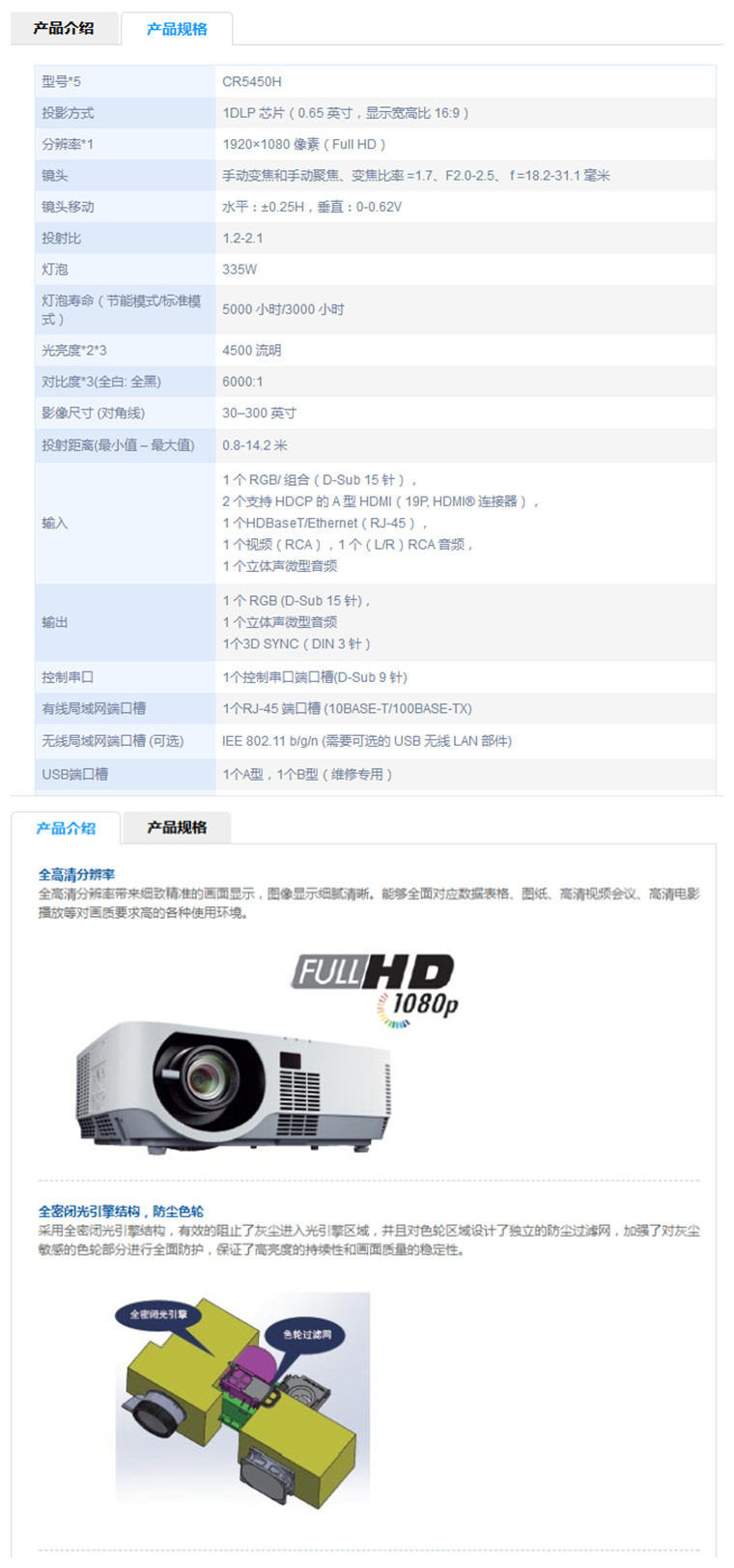 商品詳情圖片