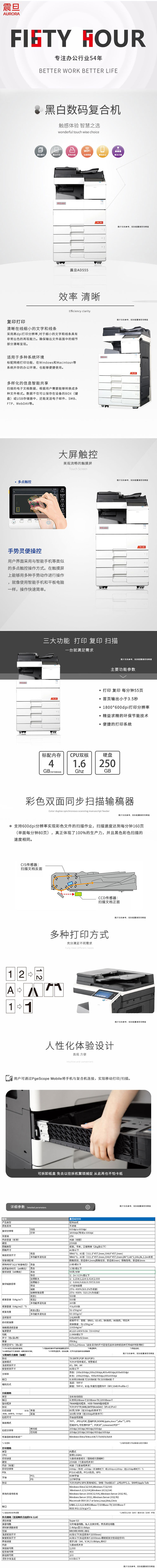 商品詳情圖片