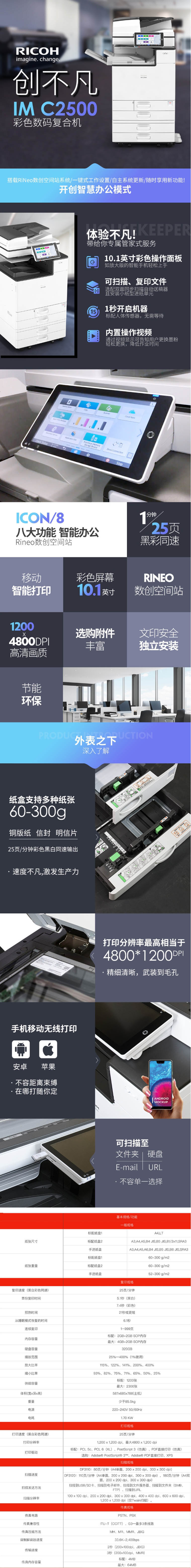 商品詳情圖片