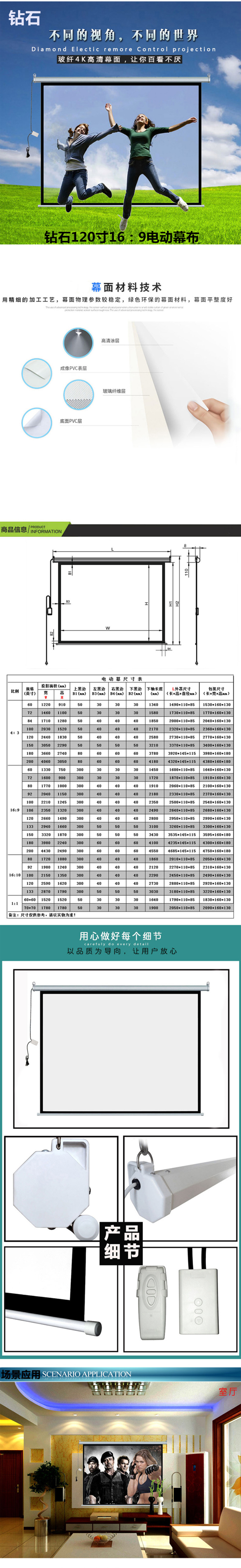 商品詳情圖片