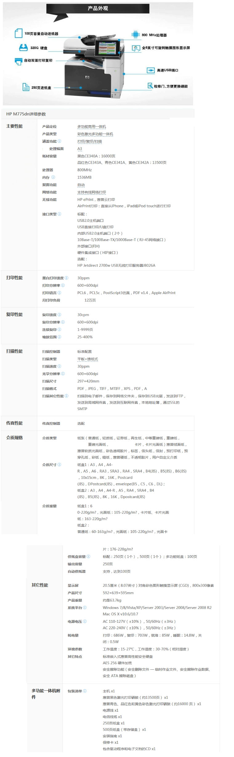 商品詳情圖片