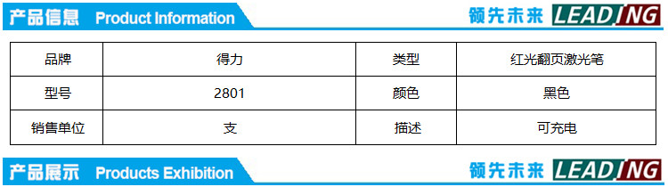商品詳情圖片