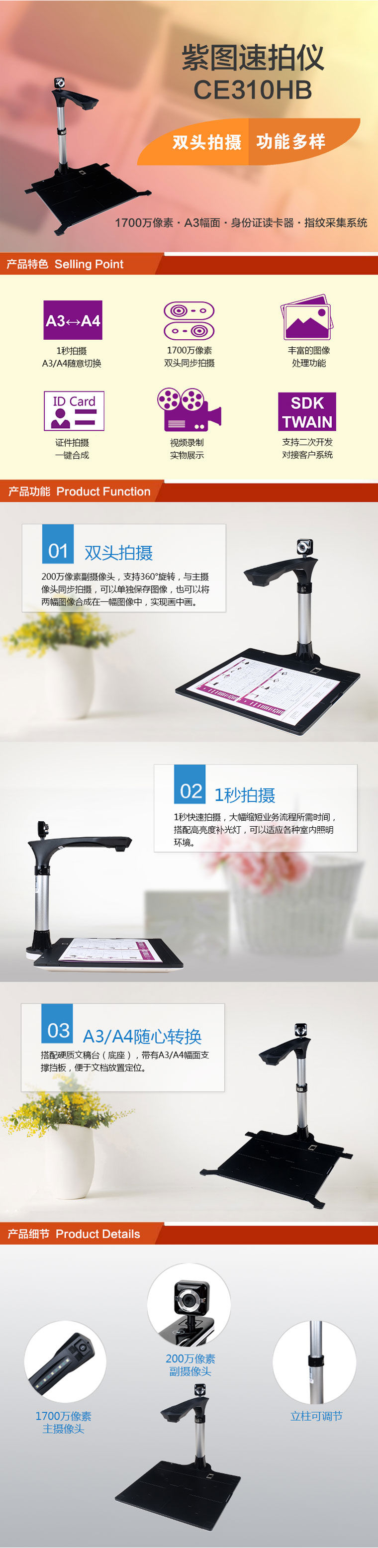 商品詳情圖片