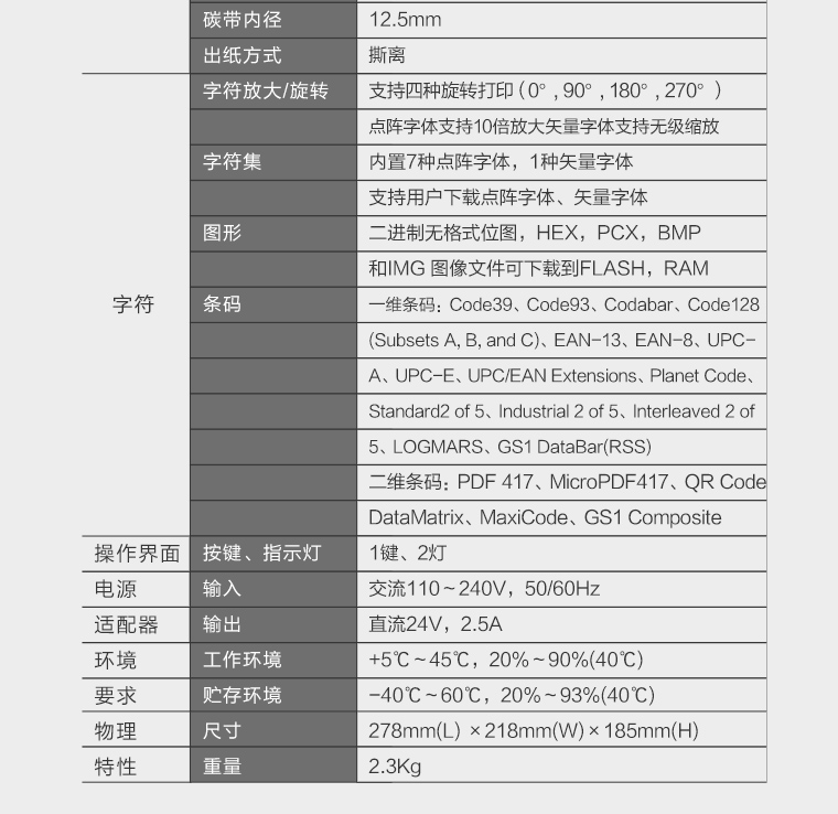 商品詳情圖片