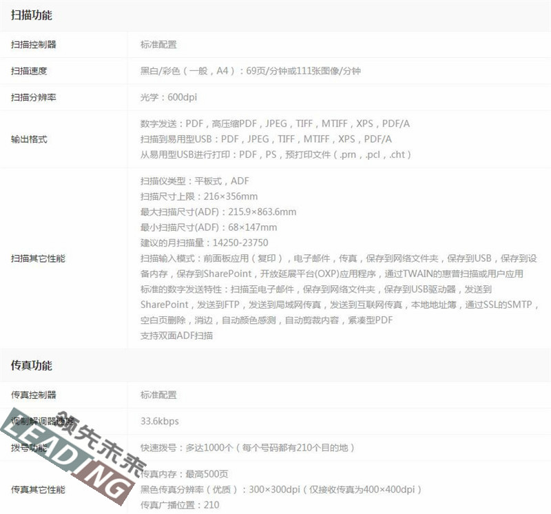 商品詳情圖片