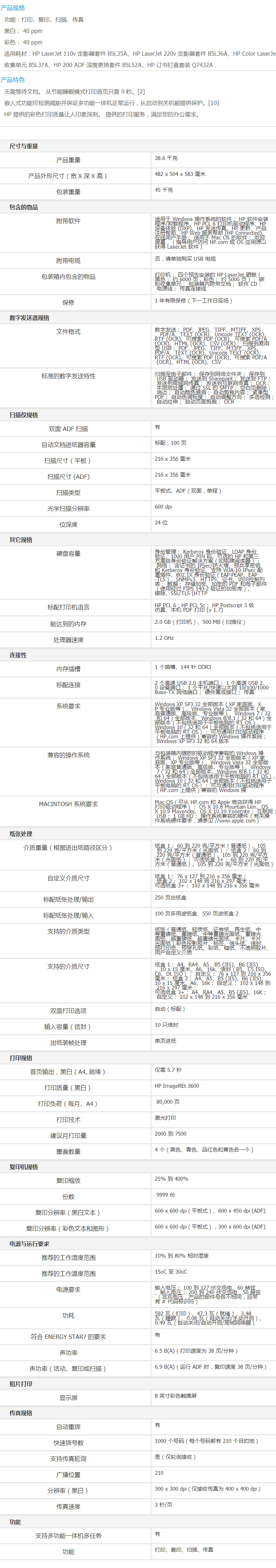 商品詳情圖片