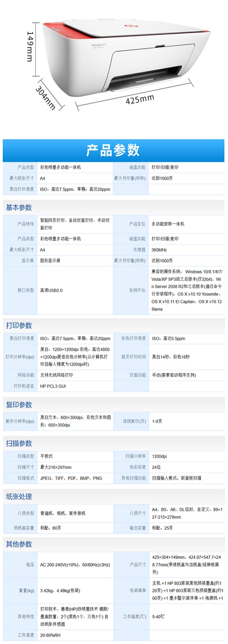 商品詳情圖片