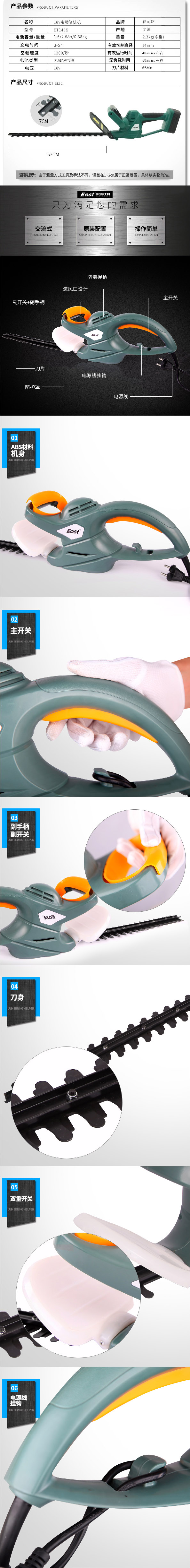 商品詳情圖片