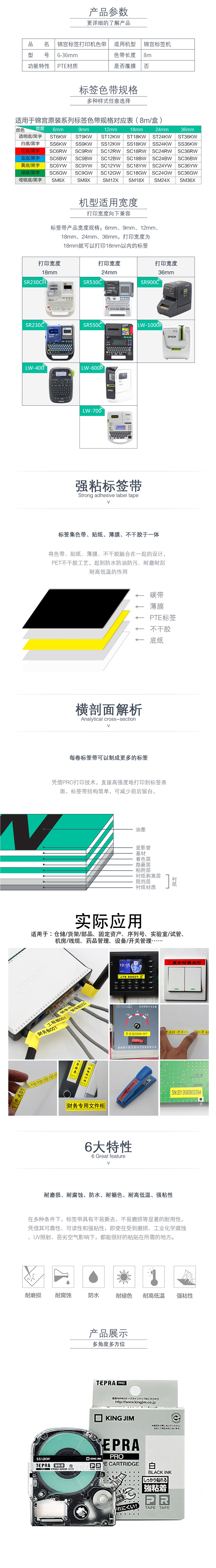 商品詳情圖片