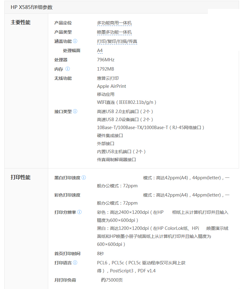 商品詳情圖片