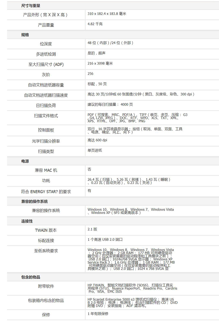 商品詳情圖片