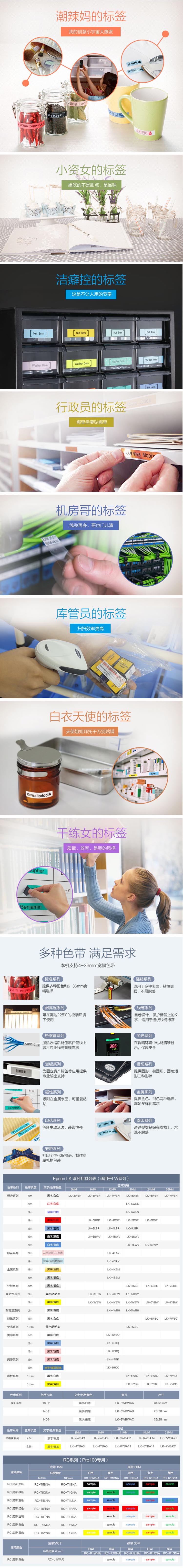 商品詳情圖片