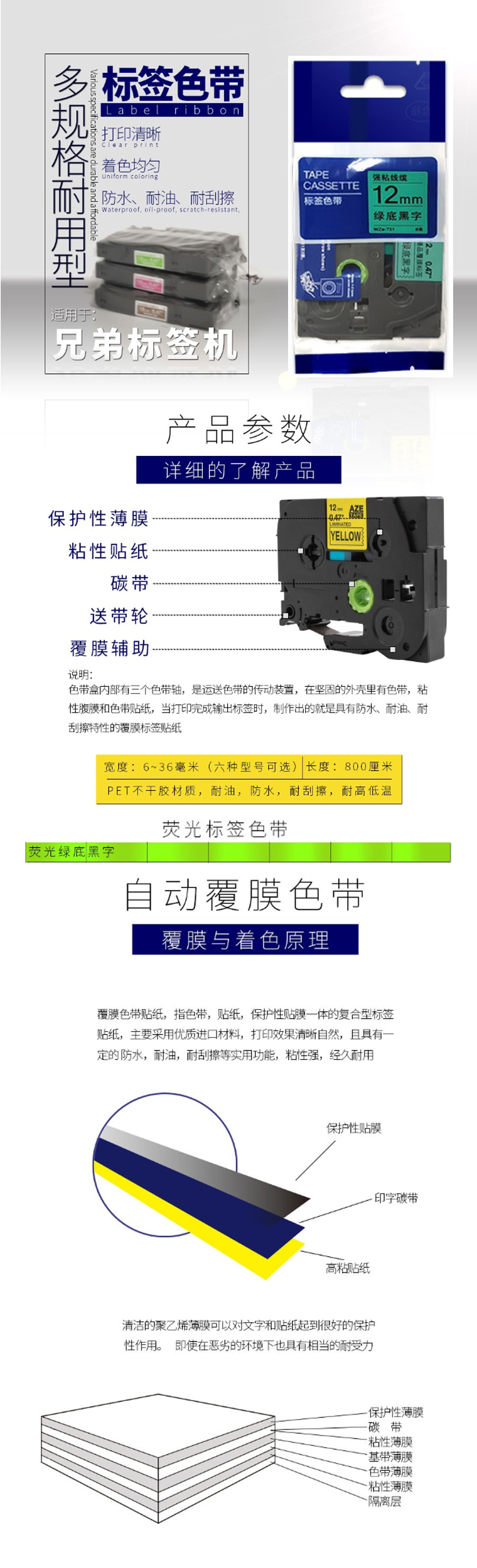 商品詳情圖片