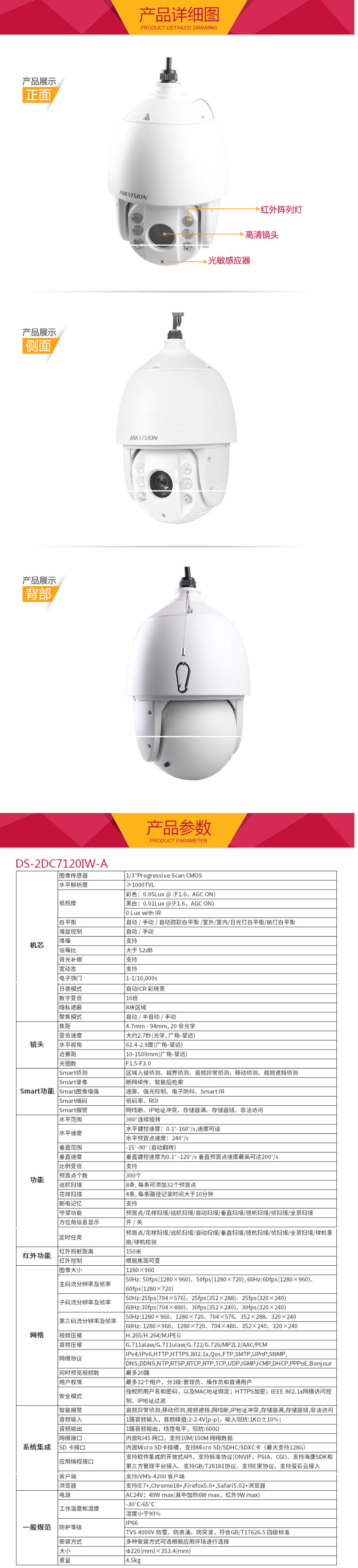 商品詳情圖片