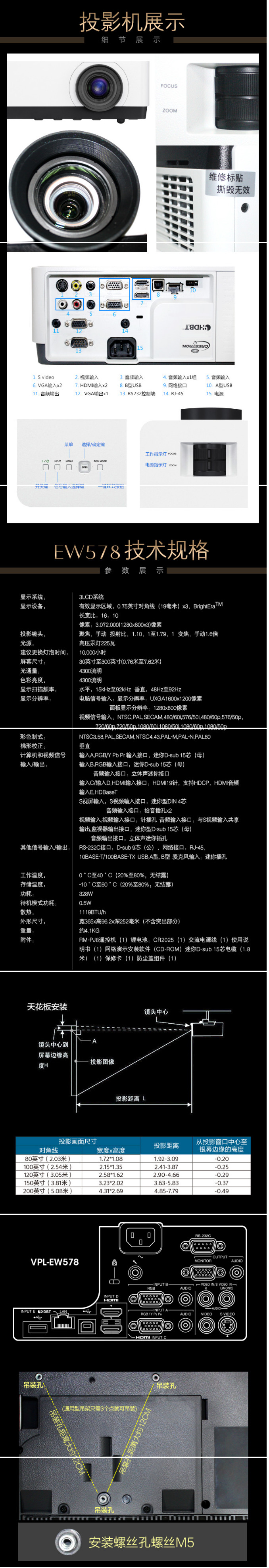 商品詳情圖片