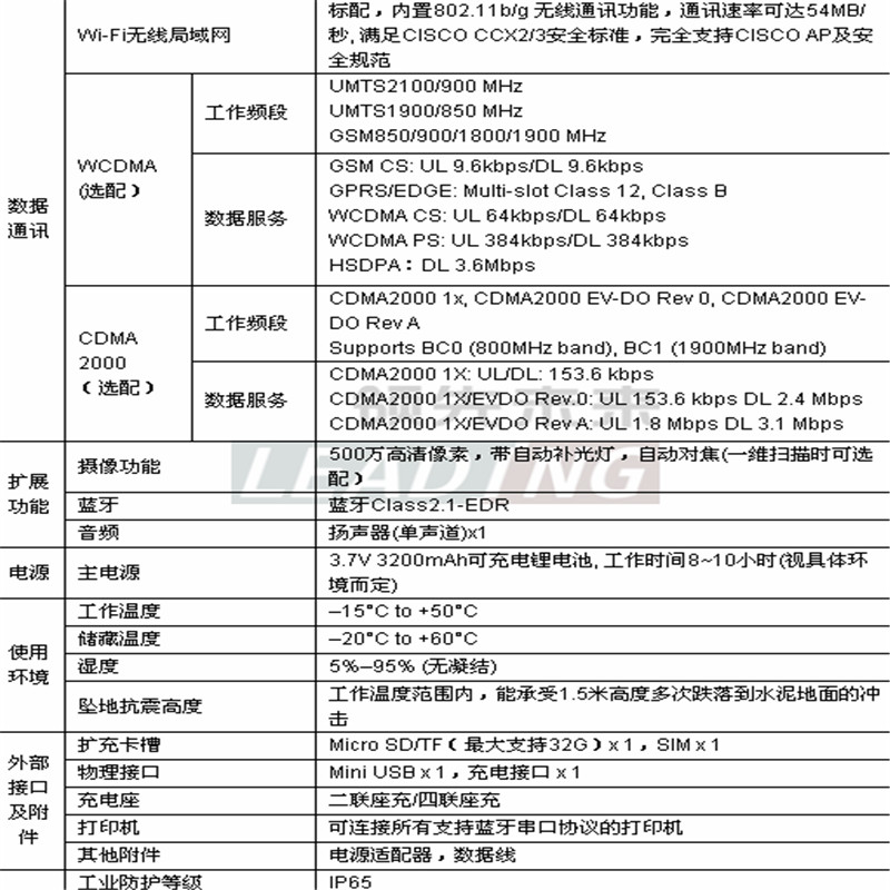 商品詳情圖片