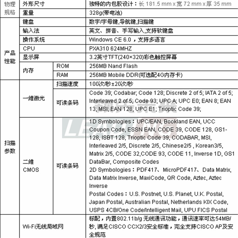 商品詳情圖片