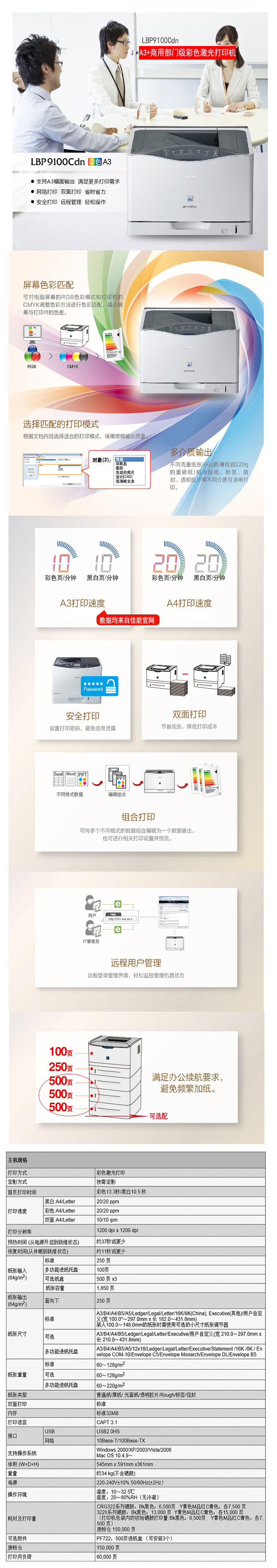 商品詳情圖片