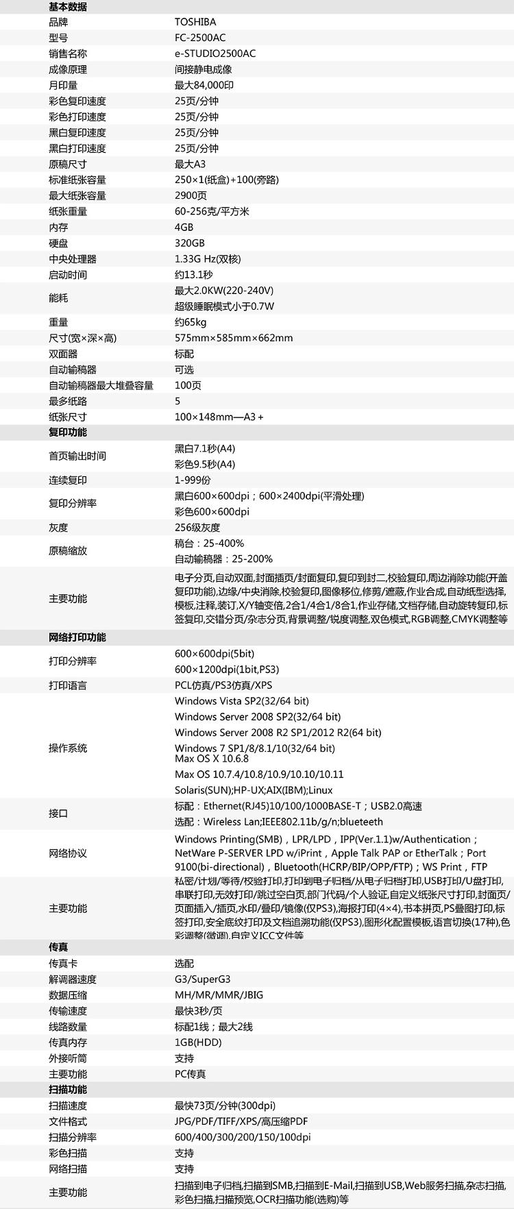 商品詳情圖片