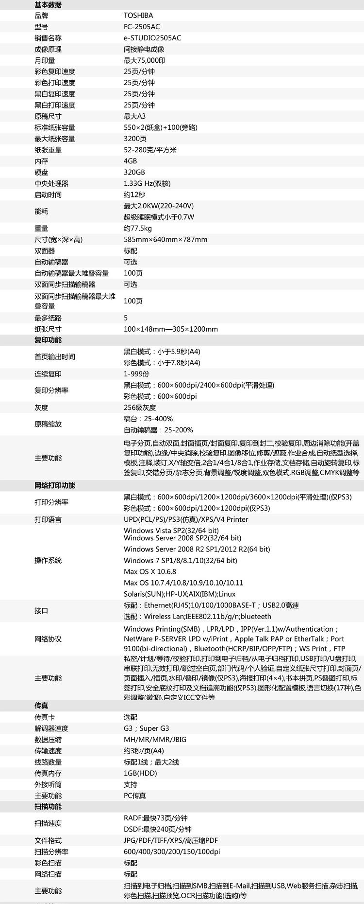 商品詳情圖片