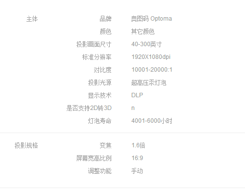 商品詳情圖片