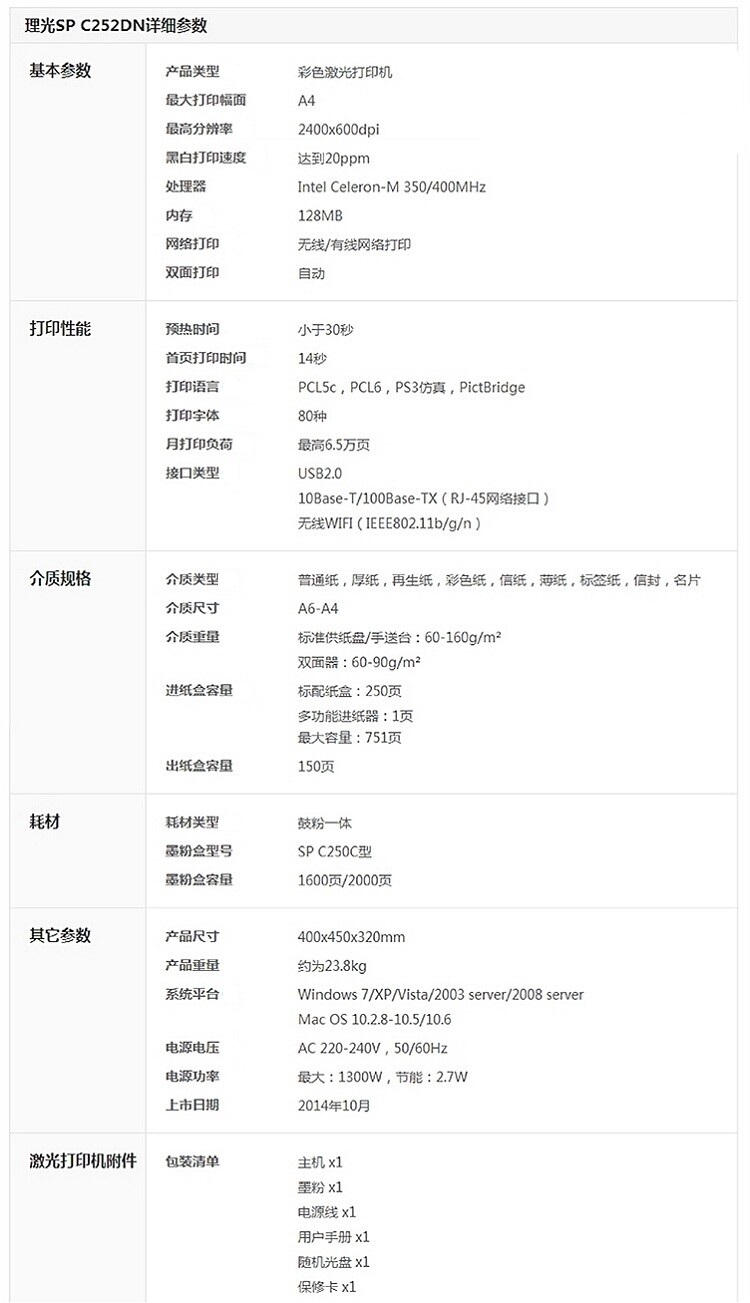 商品詳情圖片