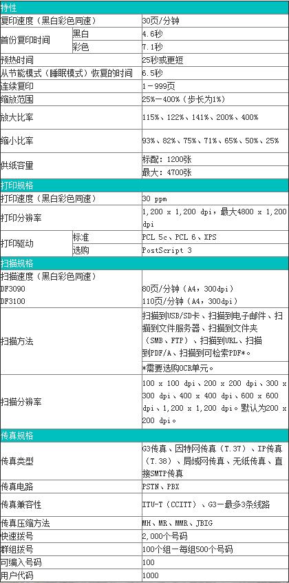 商品詳情圖片
