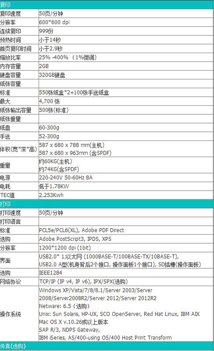商品詳情圖片