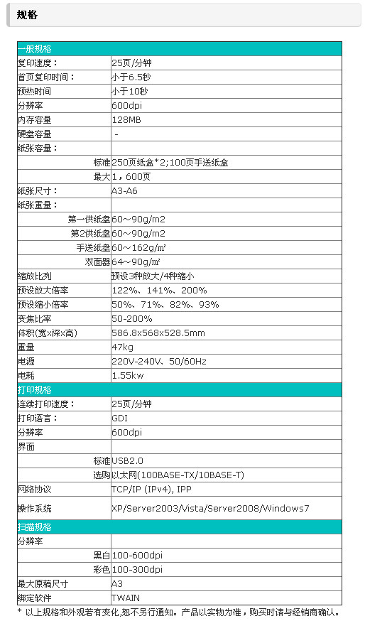 商品詳情圖片