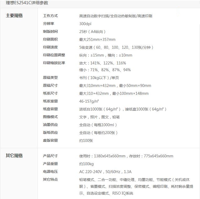 商品詳情圖片
