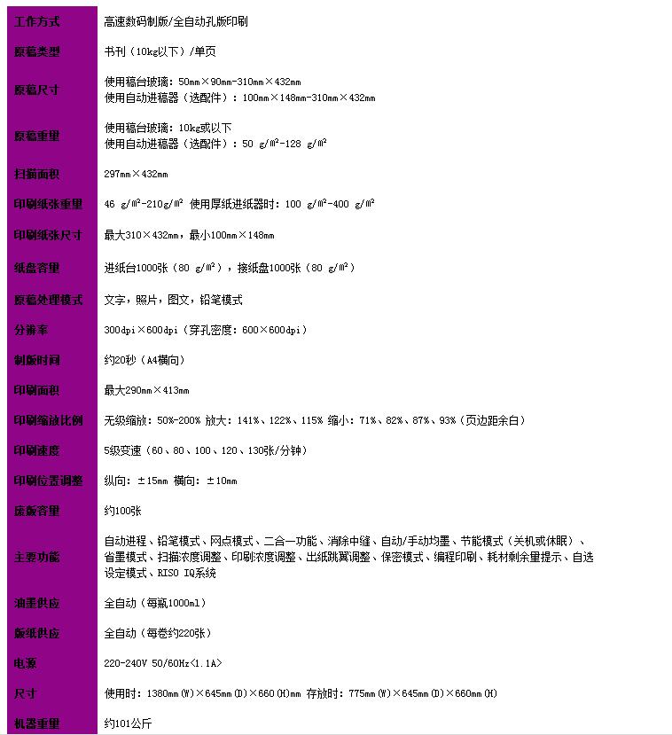 商品詳情圖片