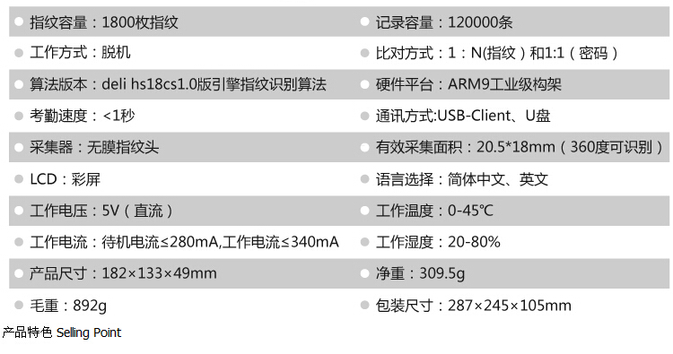 商品詳情圖片