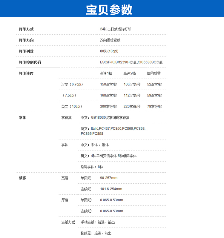 商品詳情圖片