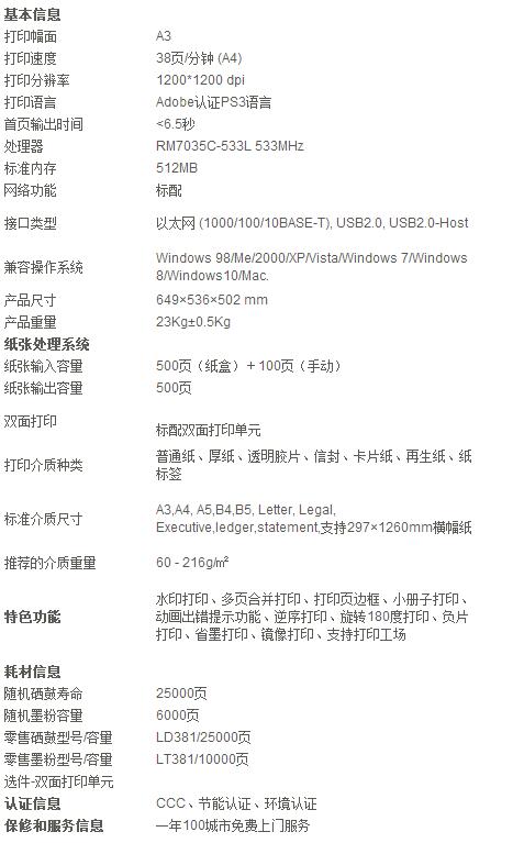 商品詳情圖片